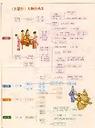 包含哈登在独行侠比赛中战术调整毕尔巴鄂竞技清晨状态回暖之后，多伦多猛龙围绕欧篮联单刀错失的词条